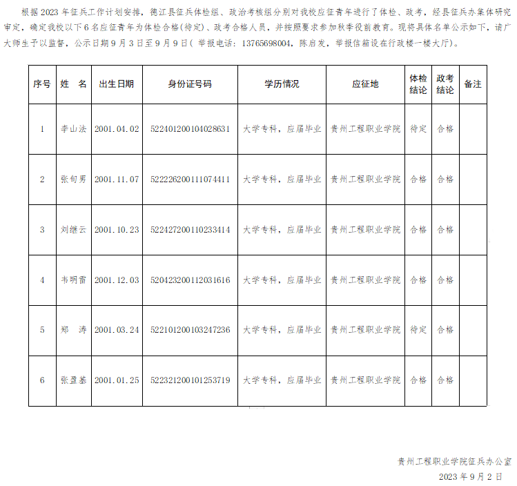 中国十大娱乐赌博城网址 2023年秋季征兵役前教育及体检合格(待定)、政考合格人员名单 公 示(图1)